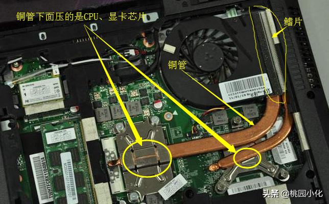 cpu主板显卡温度都高什么原因,cpu显卡最高不能超过多少温度