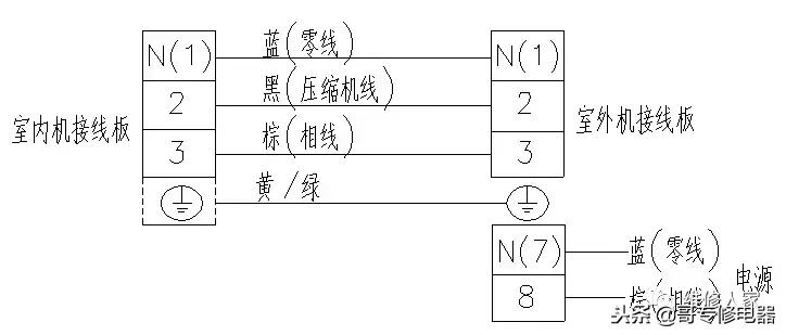 格力空调室内机电容接线方法,格力空调内外机连接线路图