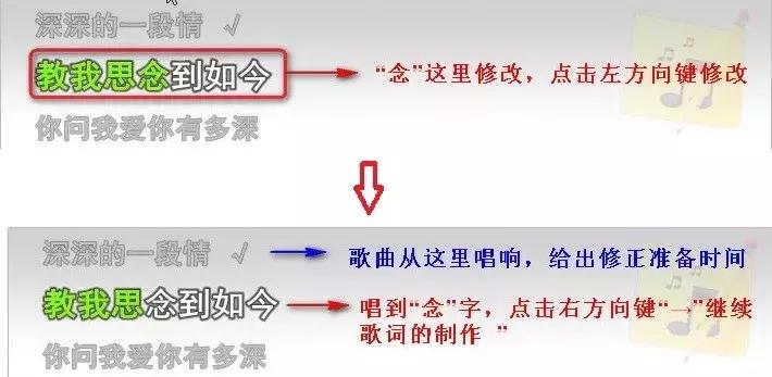 怎么拍摄带背景图片的朗诵视频,如何制作现场朗诵背景视频教程