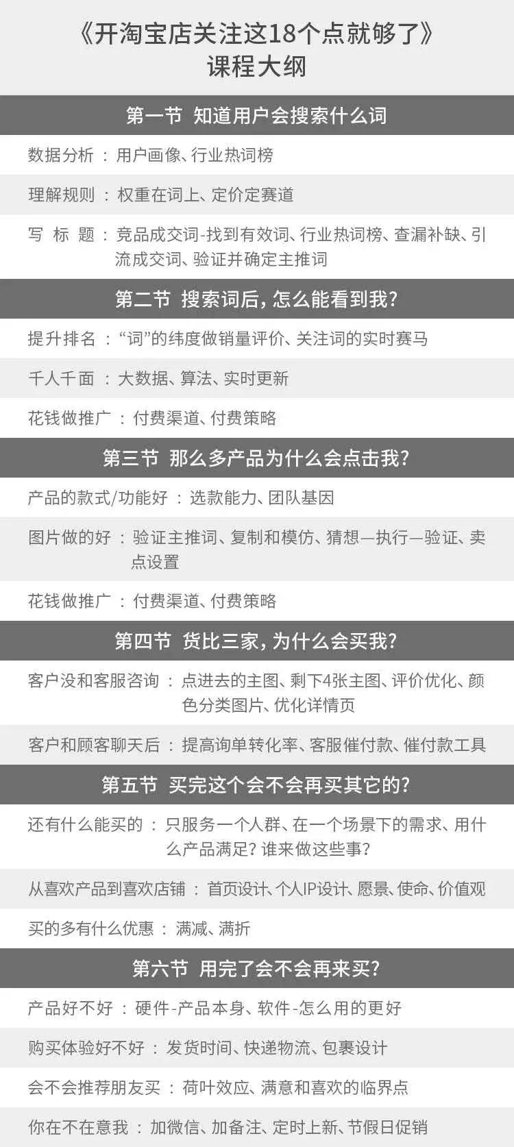 新手开淘宝店的40个运营技巧,怎么样开一个淘宝店运营