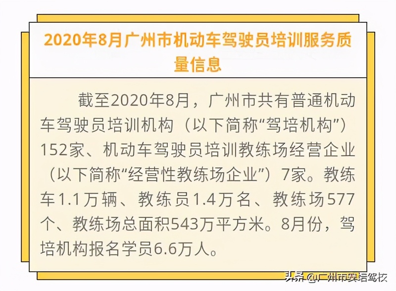 广州驾校培训品质公开排名,广州安培驾校是正规的吗
