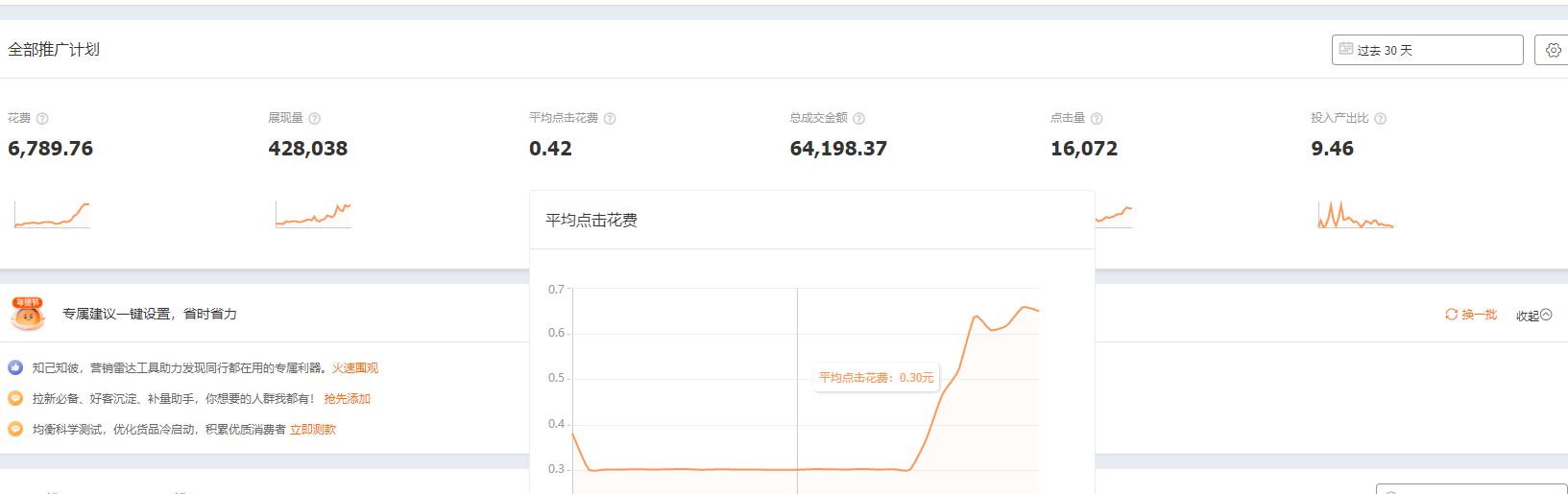淘宝直通车花费怎么降下来,淘宝直通车怎么把花费降下来