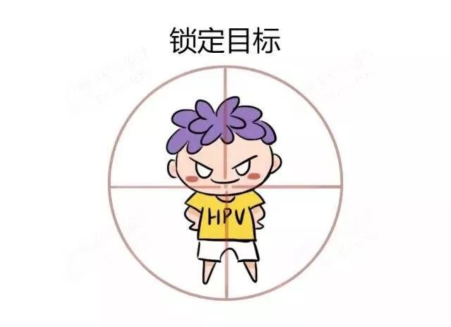【承德市妇幼儿童医院快讯】到底查TCT还是HPV？快速读懂“宫颈癌”筛查报告！（3）