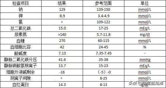 小心！您的猫距离下泌尿道综合征可能只隔一碗水的距离