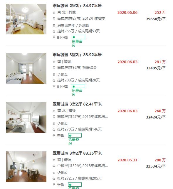 南京这家小区一周跳涨50万！中介却不推荐买……