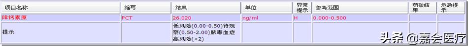 低烧大腿根烧痛是怎么回事,发热腿疼是什么原因