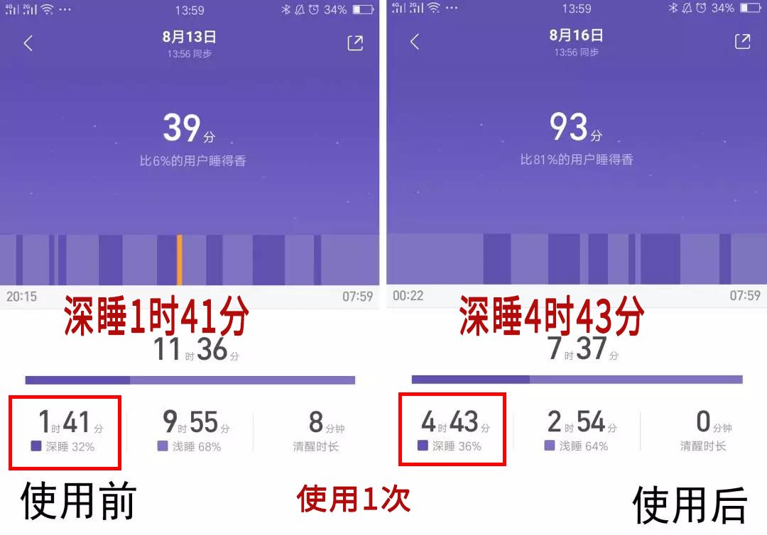 哪一款睡眠喷雾最有效,阿芙薰衣草助眠喷雾