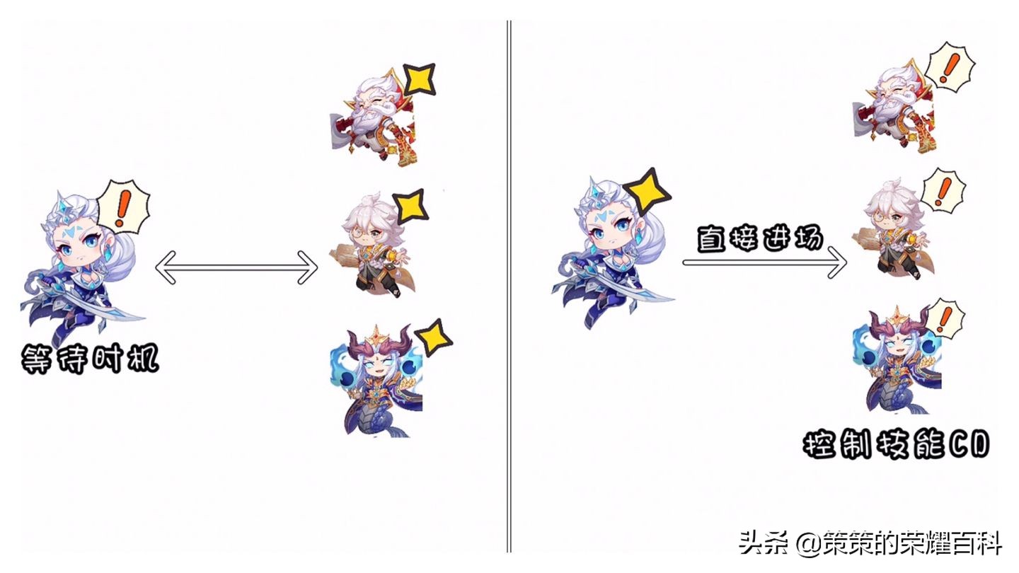 王者荣耀：国服榜一露娜深度教学（月下无限连/实战案例分析）