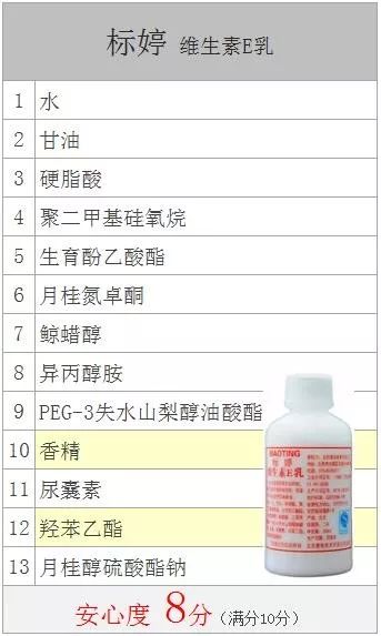 标婷高保湿维生素e乳测评,标婷维生素e乳哪里能买到正品