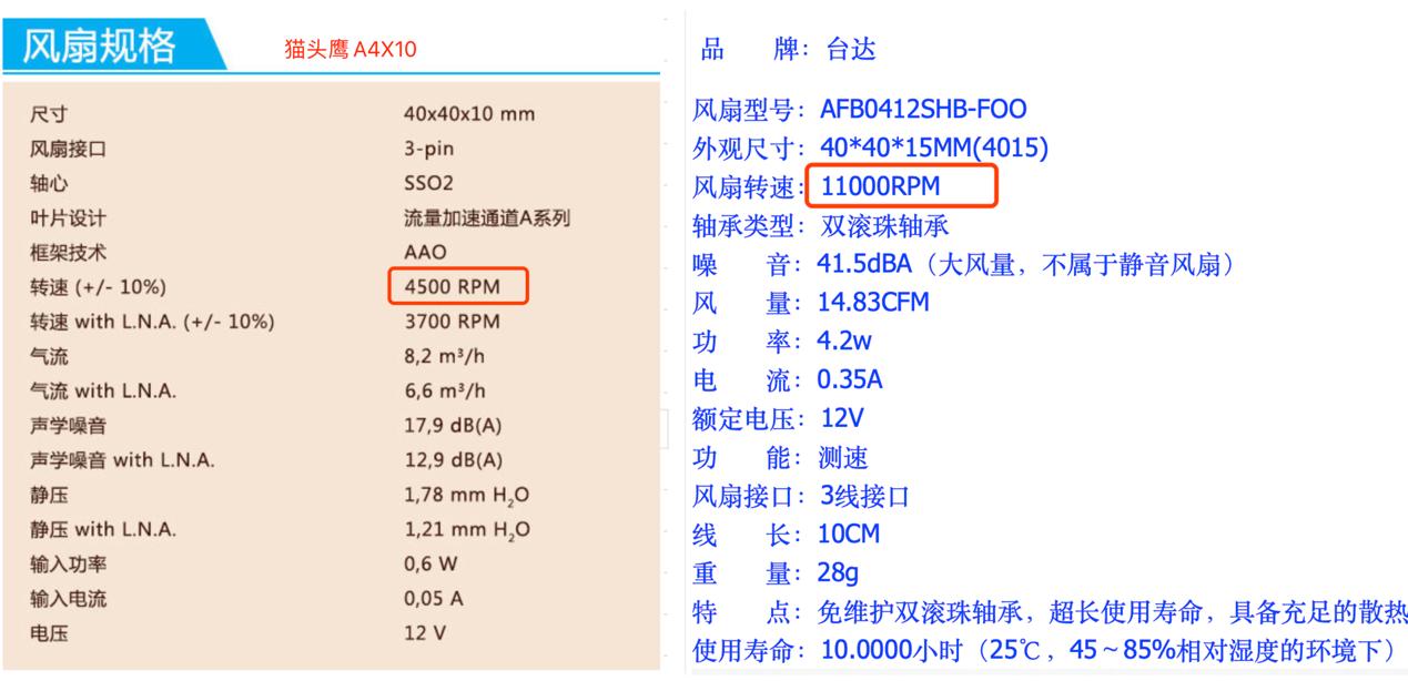 1u电源静音效果,1u电源噪音很大吗