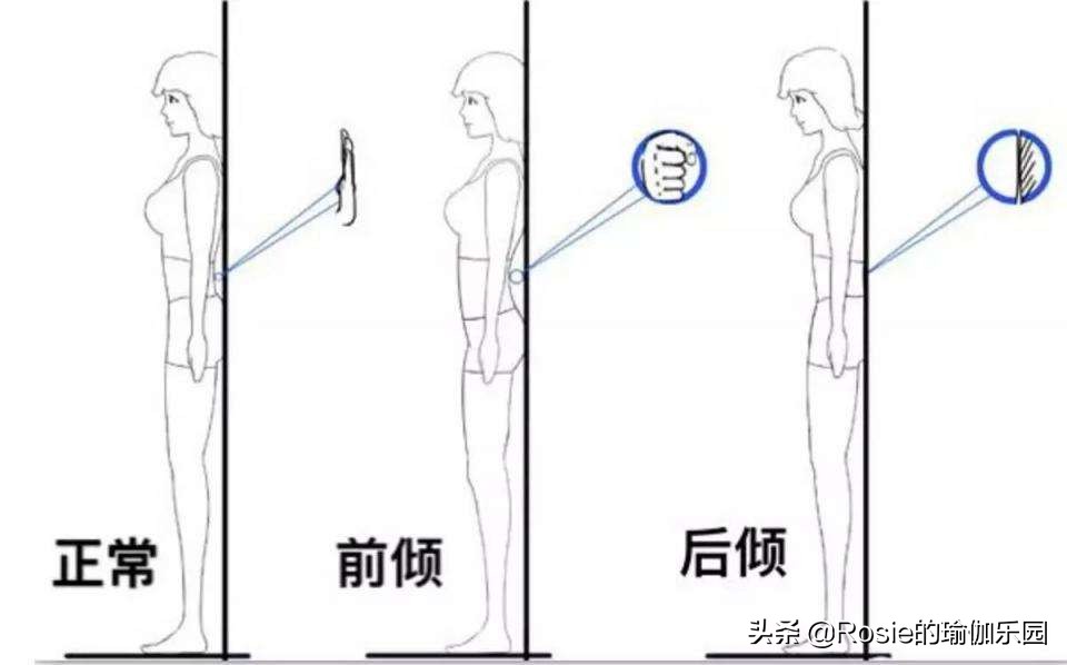 自己带娃怎么用腰凳背孩子,抱宝宝绑腰凳疼怎么办