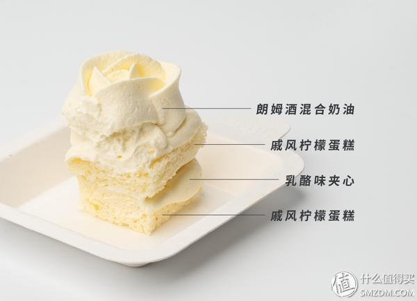 21cake五磅蛋糕,21cake2磅蛋糕多大