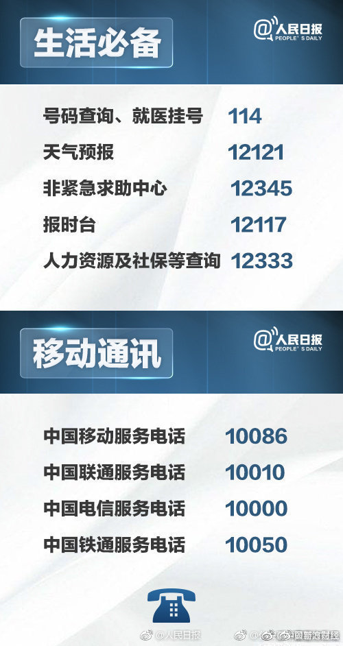 必备100个实用电话,假期出行必备电话号码