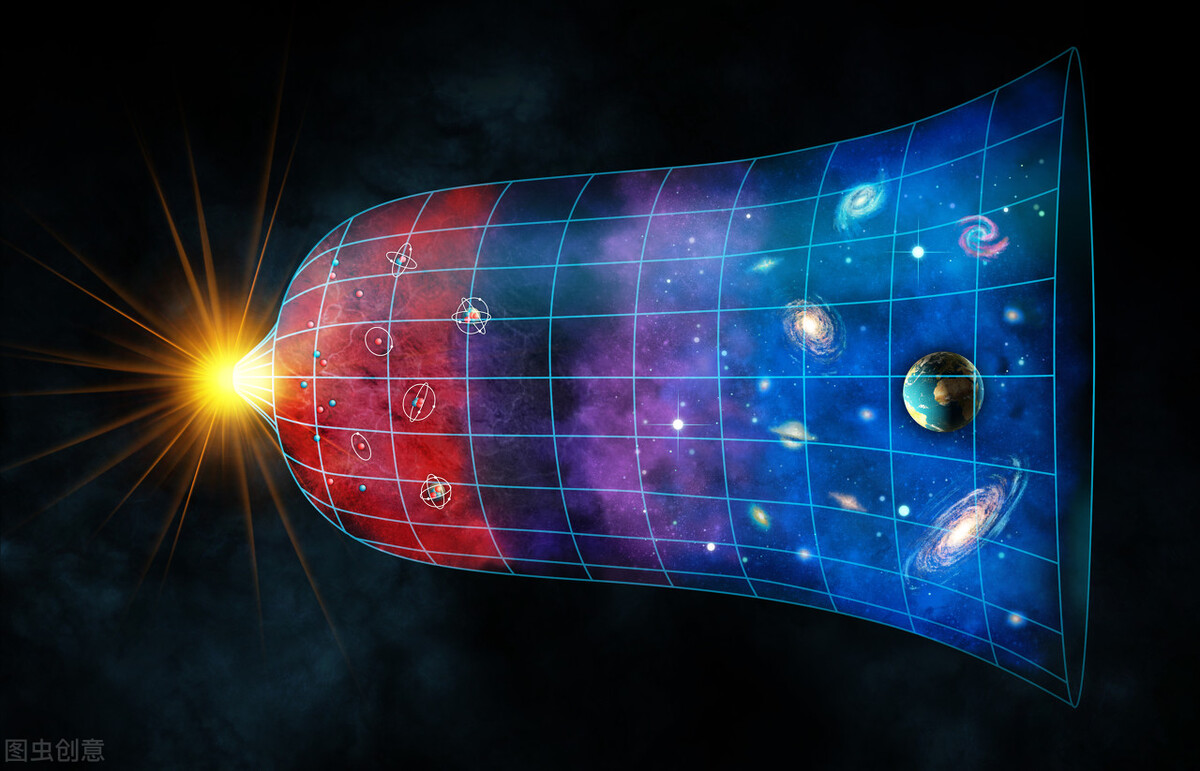 宇宙膨胀说明宇宙是没有边界的,宇宙在不停的膨胀宇宙外面是啥