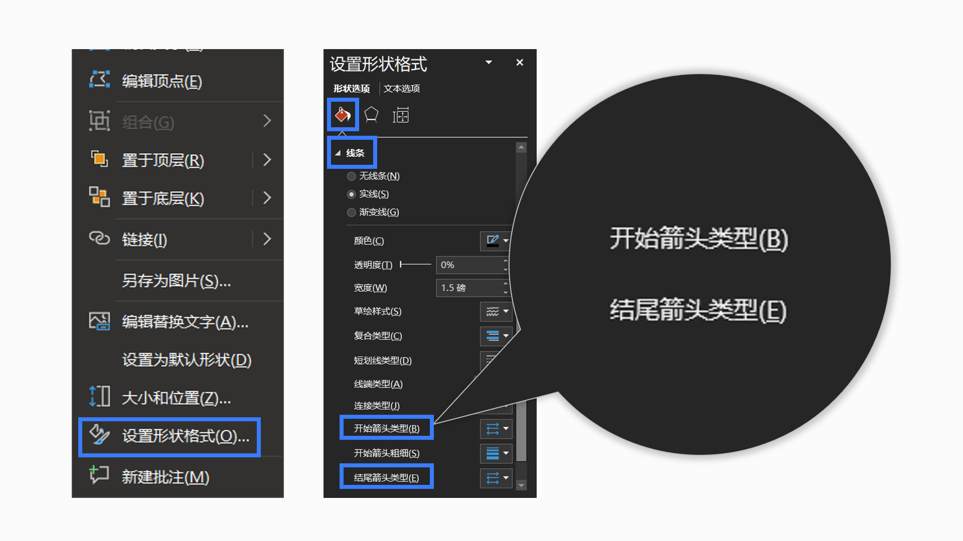 ppt流程图怎么做出高级感,PPT流程图怎么更美观