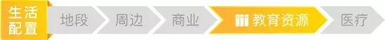 3.2万/平起买16号线准现房，碧桂园·天悦是否值得入手？
