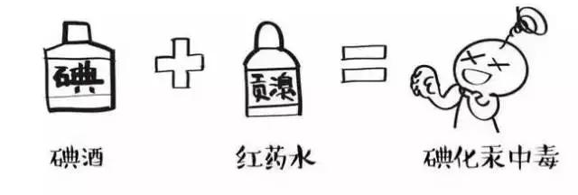 必须牢记致命的用药混搭（第三版）