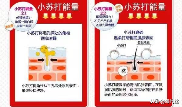 种草护肤干货,种草护肤精华