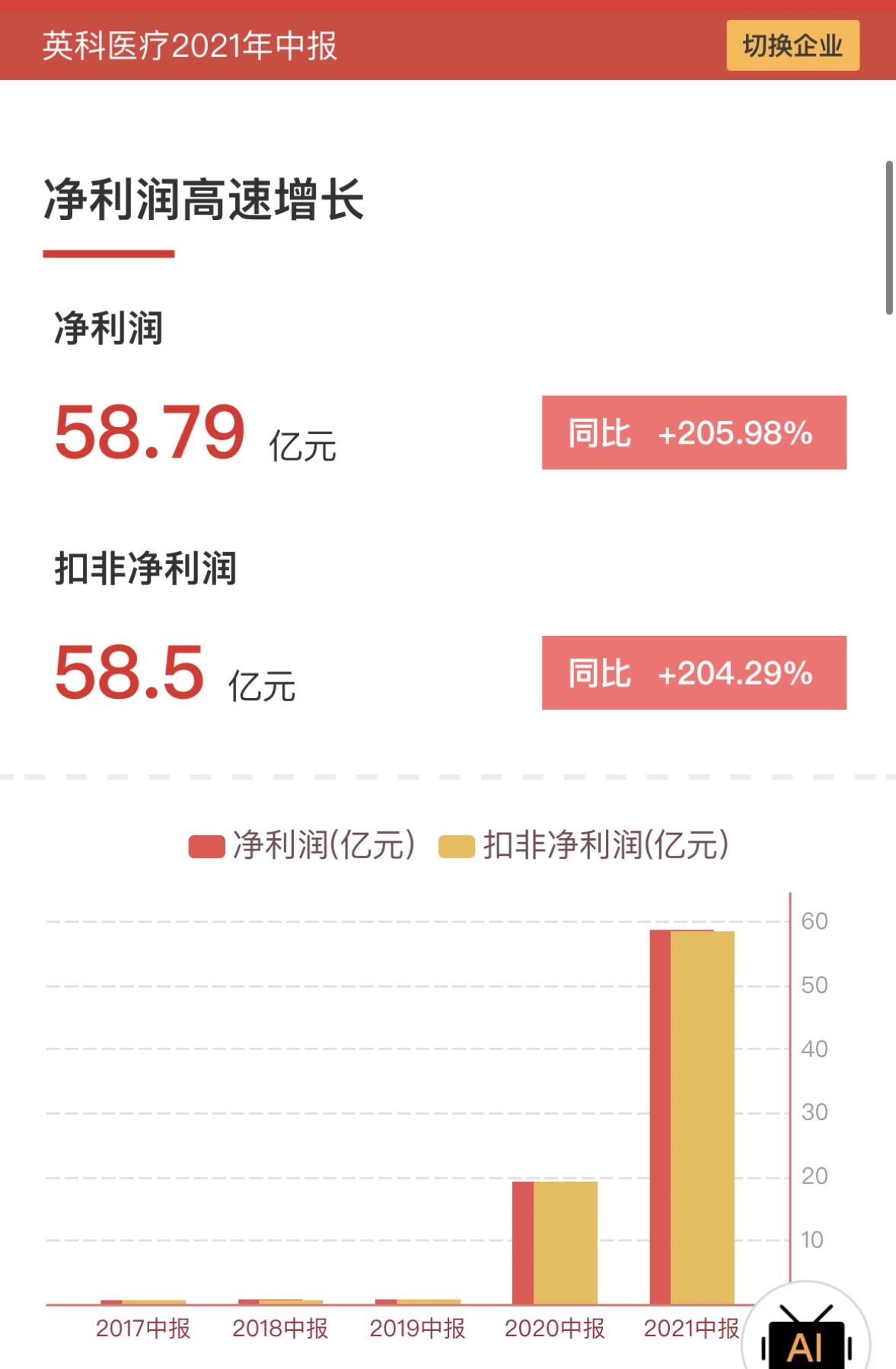 从100跌到三元的股票,从100元跌到4元的股票