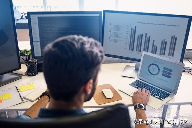 计算机网络技术培训方案,计算机培训短期速成班