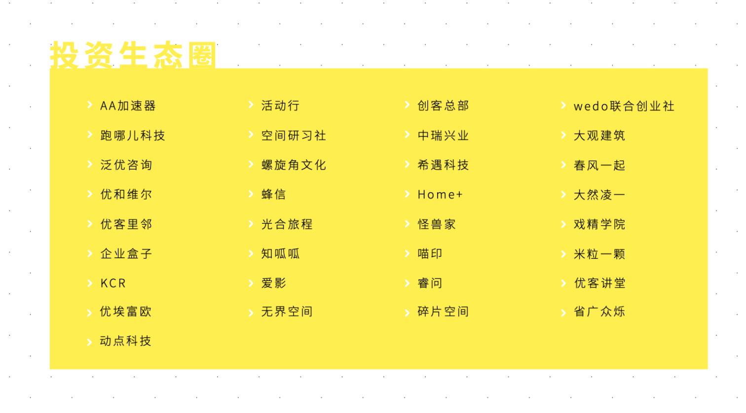 wework和优客工场哪个好,优客工场好还是wework好