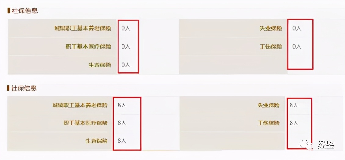 青食品质问题,青食股份效益