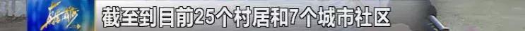 威海脏乱差,威海环境卫生整治