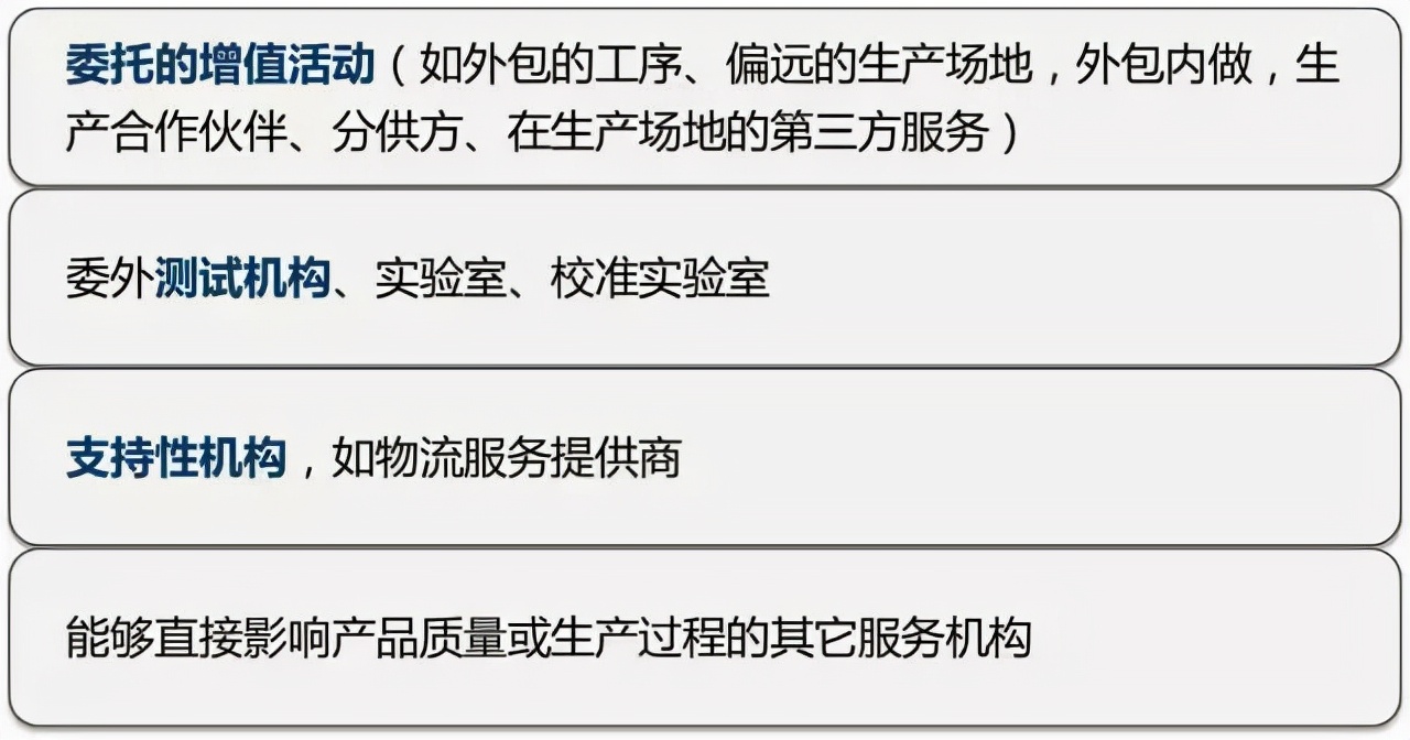 大众集团性能,大众集团研发实力