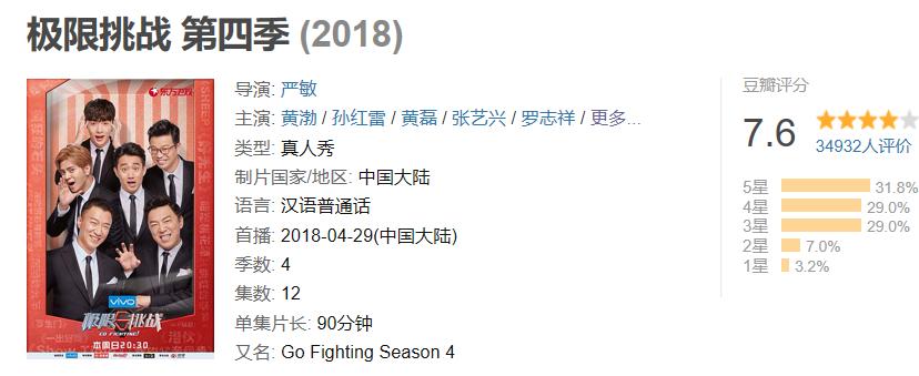 极挑热巴张艺兴最甜的一期,热巴张艺兴真的要合作吗