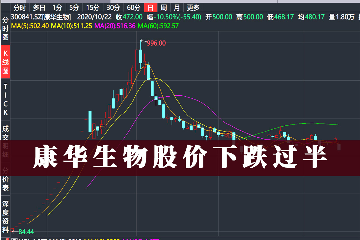 连续三年业绩增长绩优小盘股,绩优小盘股最新分析