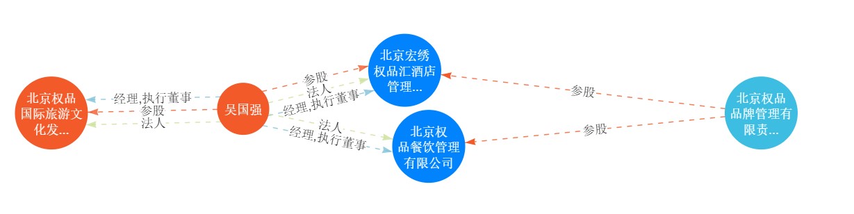 洗浴和足疗签免责合同,洗浴里签合同
