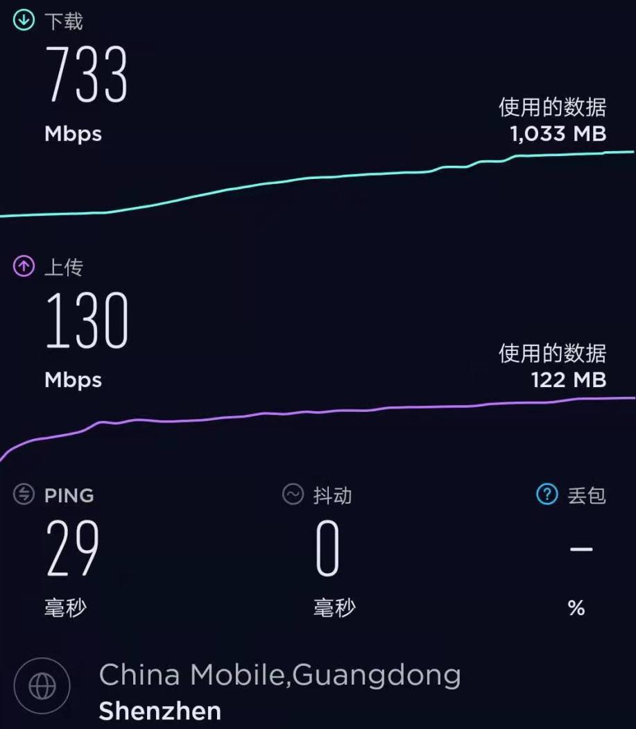 华为5g随身wifi和pro区别,华为5g支持sansa吗