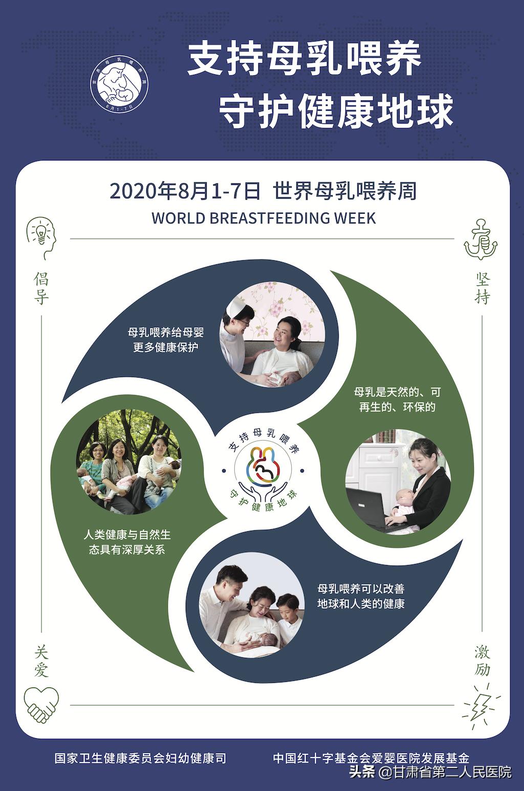 世界母乳喂养公益讲座,世界母乳喂养宣传周