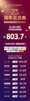 业之峰张钧个人简介,业之峰张钧完整版