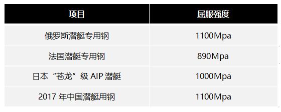 jeep指南者1.3t四驱爬山测试,进口jeep指南者2.4四驱测评
