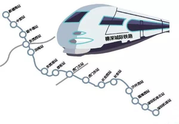 穗深城轨楼盘,广州地铁二号线哪里房价最便宜