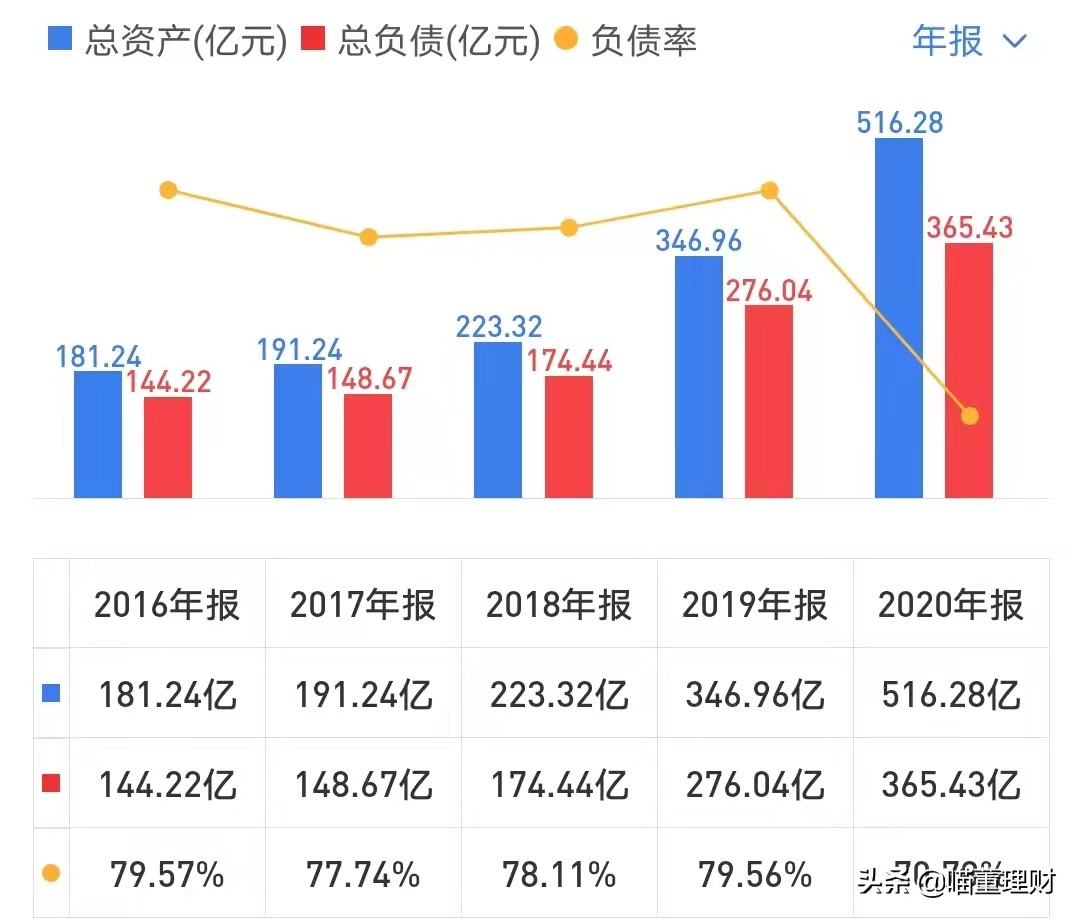 明阳智能海上风电深度分析,未来节能风电走势
