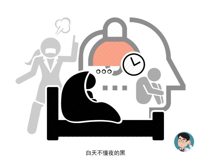 黑眼圈除了熬夜还有别的症状吗,熬夜黑眼圈的自救方法