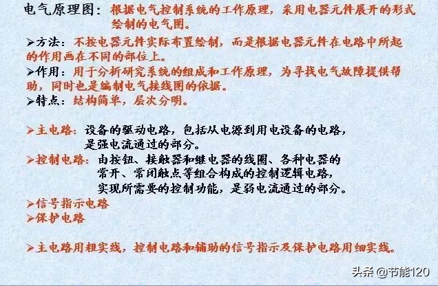 电气图接线教学,电气原理图和接线图识图方法