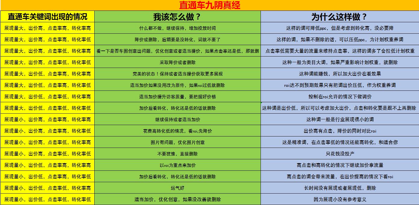做电商最便宜的货源网站,做电商哪里拿货便宜品质还好