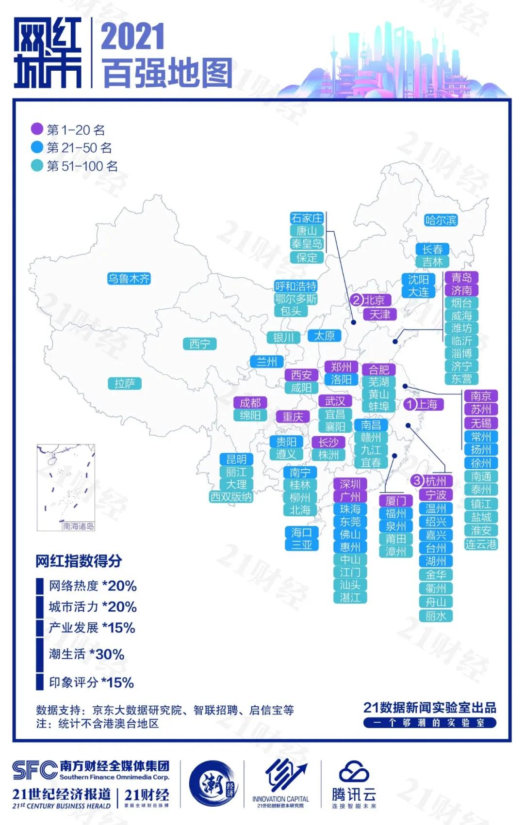 蚌埠市十大网红,蚌埠城市魅力排行