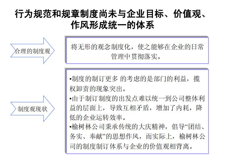 铁路企业文化建设方案,分享企业管理精辟思路