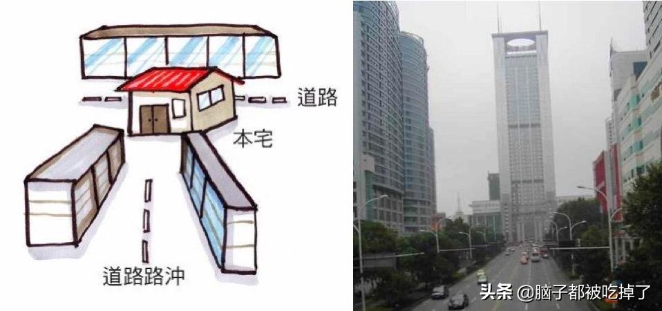 上海买房朝向怎么选,上海买房投资有潜力吗
