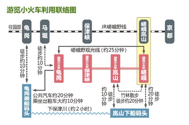 千年古都和中日文化交融,对不起我要去西安了