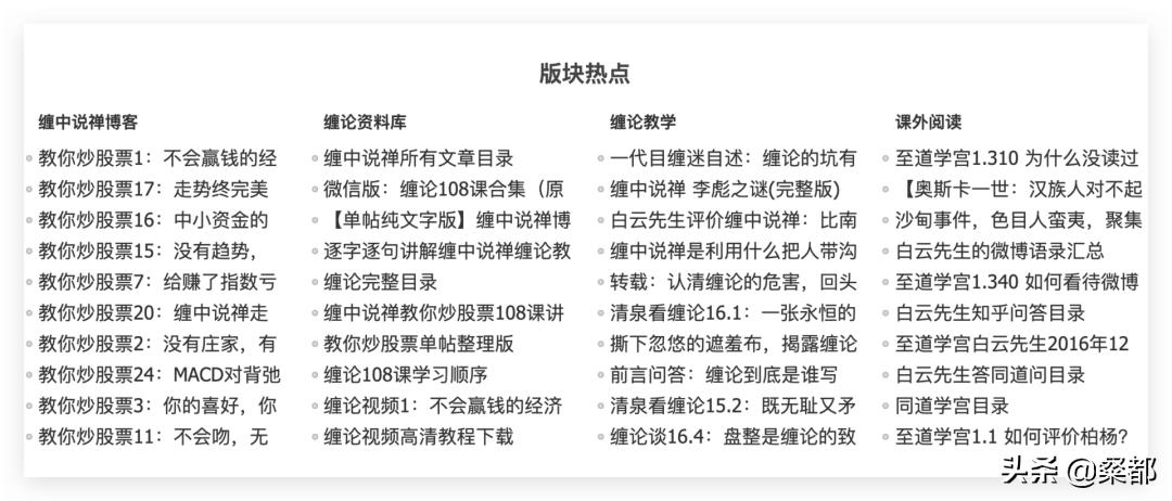 股市魔法师作者,中国股市技术派大师有哪些