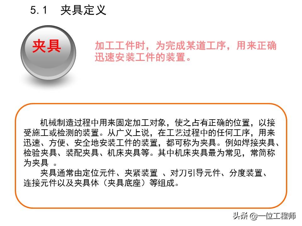 机械加工全套技术大全,机械加工工艺有哪些