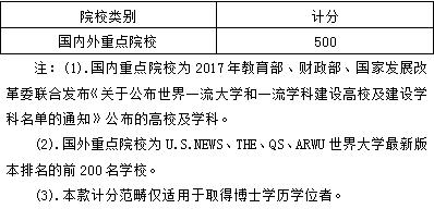 和平医院招聘最新信息,和平医院第三方招聘
