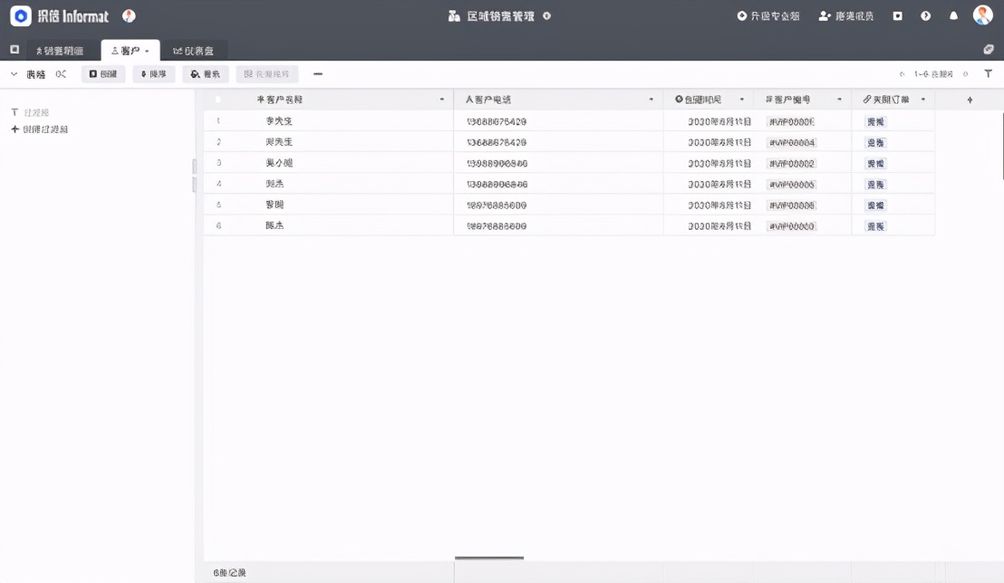 crm管理系统有哪些作用,crm管理系统的功能有哪些