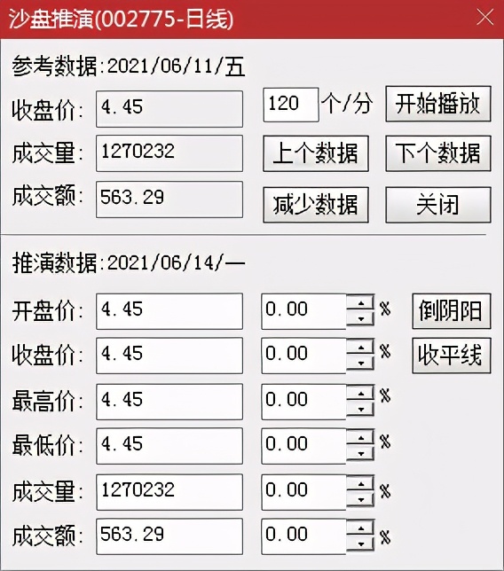 量化炒股利器,量化炒股入门与实战技巧