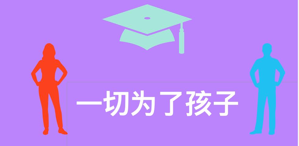 高考填报专业家长收藏,高考家长收藏